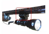 Rail spécial fusil superposé, à pompe ou semi-auto